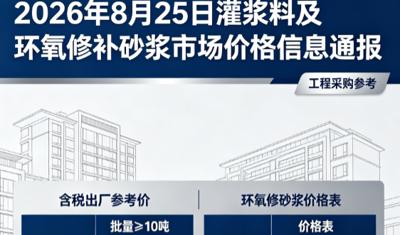 霞浦2026年8月25日灌浆料及环氧修补砂浆市场价格信息通报